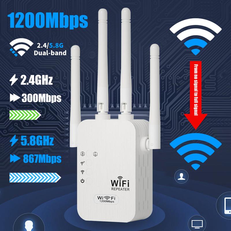 🔥 2026 WLAN-Verstärker – 1200 Mbit/s, Dualband (5 GHz / 2,4 GHz) 📶 Maximale Signalverstärkung – stabile Verbindung im ganzen Haus!