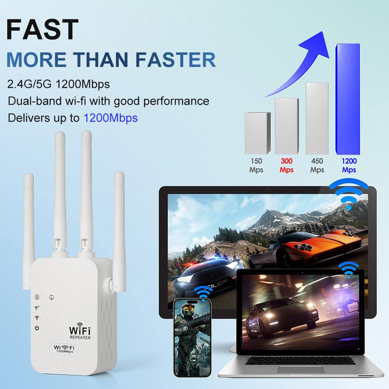 🔥 2026 WLAN-Verstärker – 1200 Mbit/s, Dualband (5 GHz / 2,4 GHz) 📶 Maximale Signalverstärkung – stabile Verbindung im ganzen Haus!
