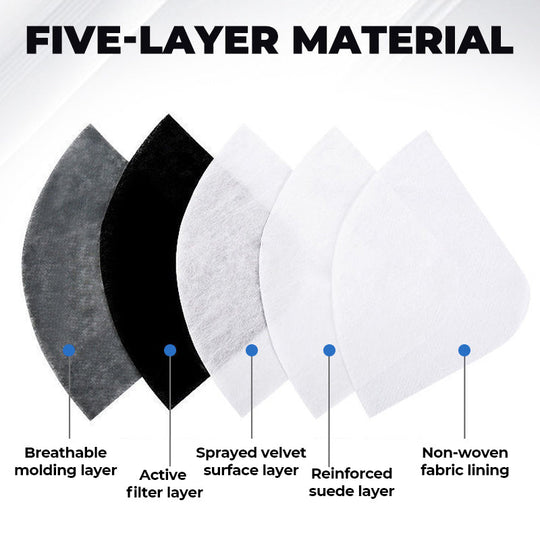 🏍️  Windproof Motorcycle Mask &amp; Goggles – Anti-UV, 5-Layer Filter, Adjustable 🔧