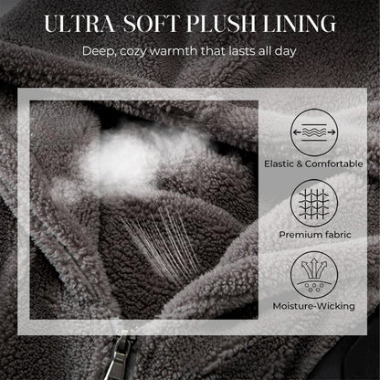 🔥Solange der Vorrat reicht 50 % Rabatt!🎉Kältebeständiger, winddichter Herrenmantel mit Kapuze und Thermofutter