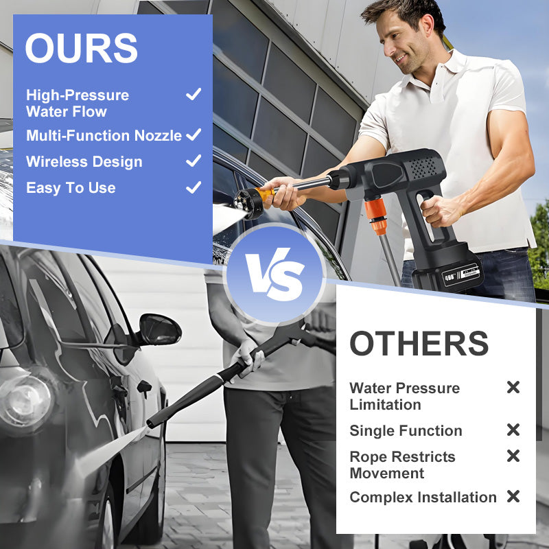 ⌛2026 Heißer Verkauf 50% Rabatt🔥Akku Hochdruckreiniger 45bar/653PSI mit 2X3000mAh Akku, 180° verstellbare Düse und 5M Schlauch für Auto und Blumenbewässerung