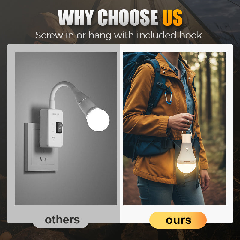 💡🔋Notfall-LED mit 1200mAh Akku: A19 E26/E27 12W (60W hell), 6000K Tageslicht 🏠⛺für Stromausfall & Camping – wiederaufladbar & langlebig