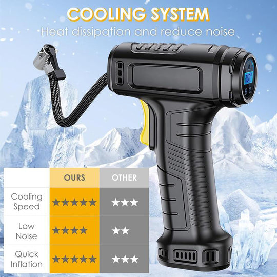 Tragbarer Akku-Luftkompressor mit Digitalanzeige