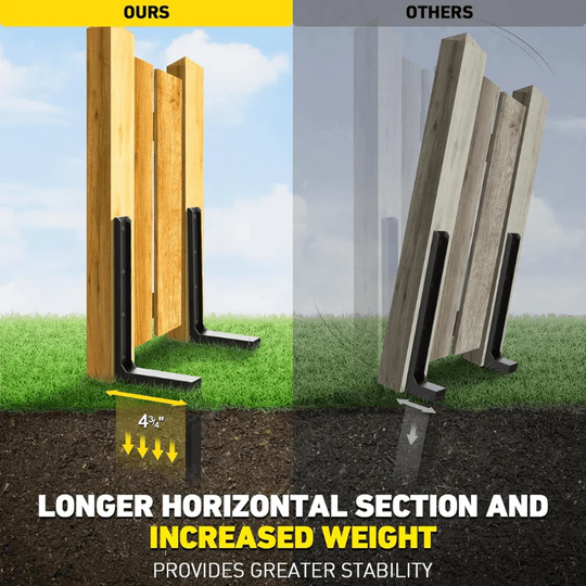 Reparaturset für Hochleistungs-Zaunpfosten