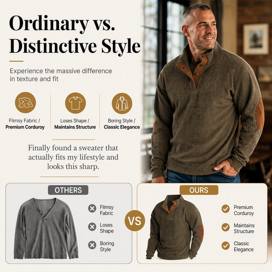 🏷️ Elevated Texture | Men&