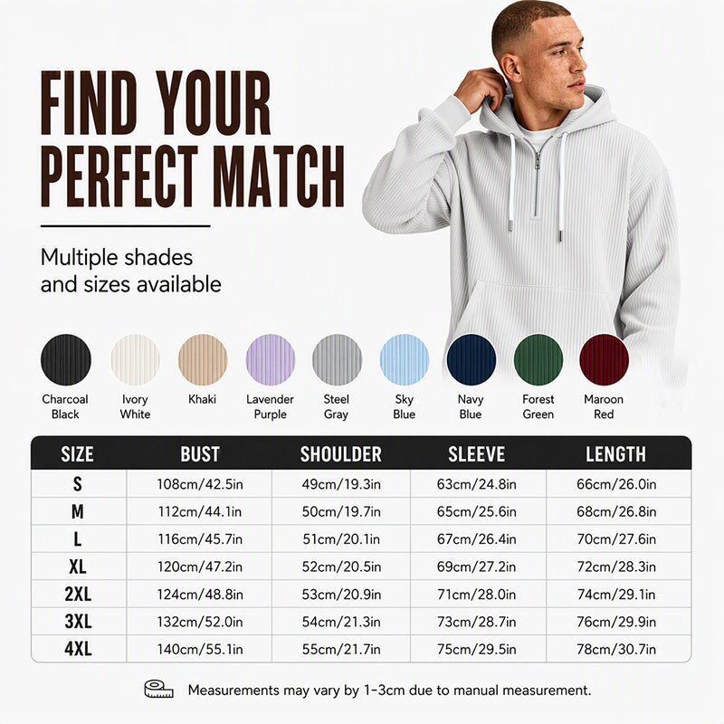 🧶 Texture You Can Feel | Men&